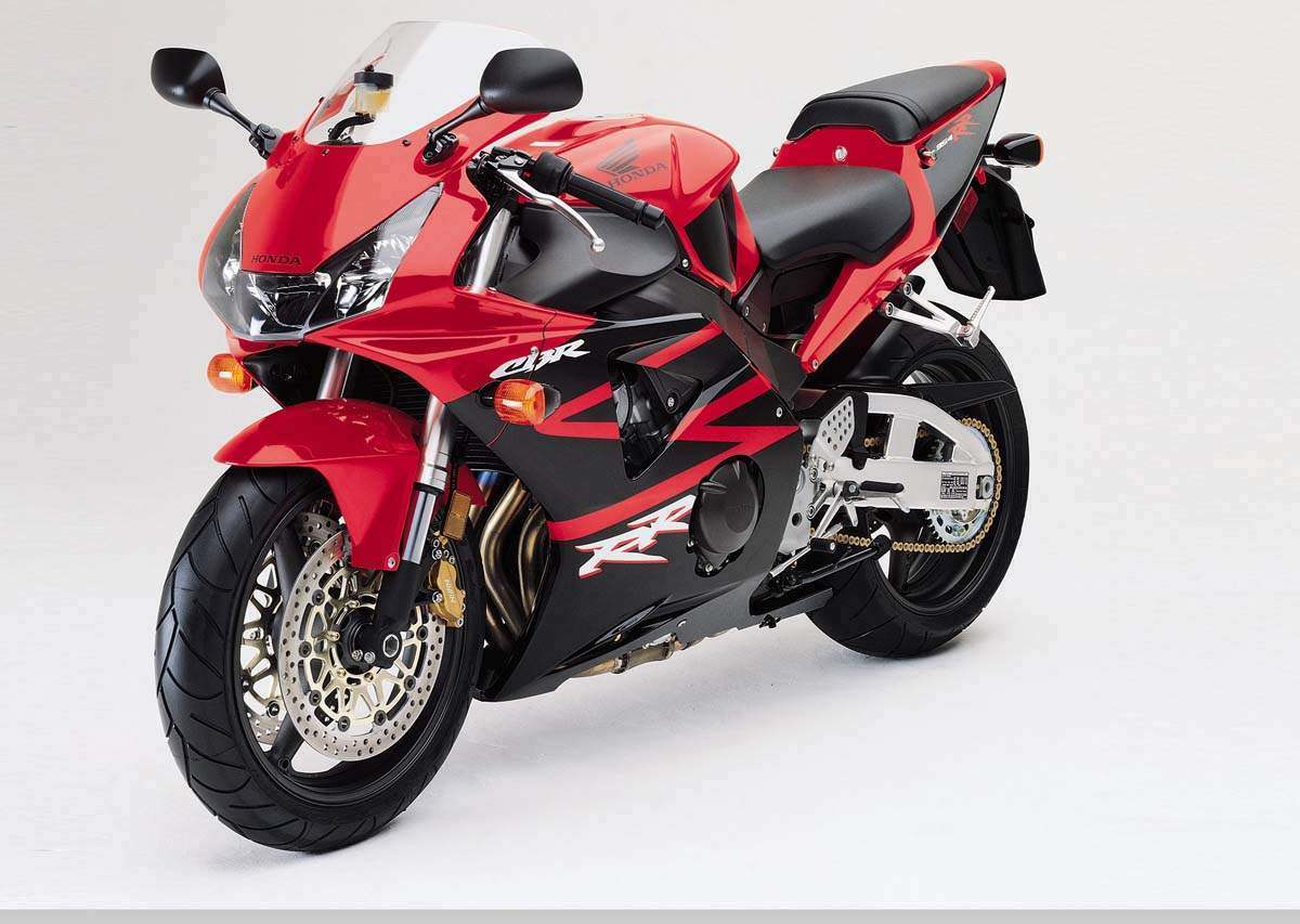 Honda 954 rr deals fireblade